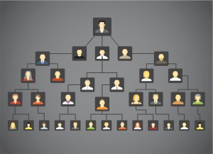 family-tree